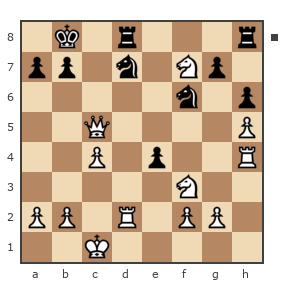 Game #2798235 - Dmitri Sharkov (sharkoff) vs Aliyev Ceyhun Alisaib (QARABAQ_AZERBAYCAN)