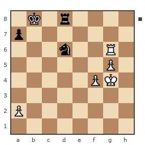 Game #7842360 - Иван Васильевич Макаров (makarov_i21) vs Антенна