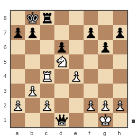 Game #815946 - Jluc vs Уколов Игорь (Ukolov)