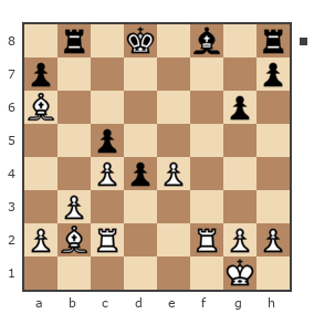 Game #2853855 - Алексей (Axell) vs Иванов Иван Иванович (Art555)