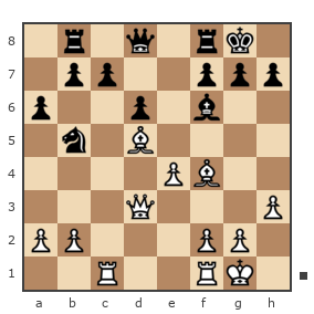 Game #7793756 - сеВерЮга (ceBeplOra) vs Ашот Григорян (Novice81)