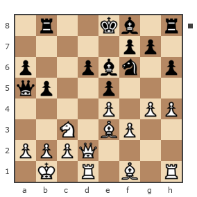Game #7880027 - Иван Маличев (Ivan_777) vs Борис Абрамович Либерман (Boris_1945)