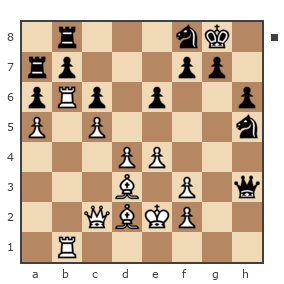 Game #7588799 - Roman (RJD) vs Сергей Анатольевич (Romanoff)