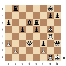 Game #7899049 - Андрей (андрей9999) vs Айдар Аскаров (aydar83)