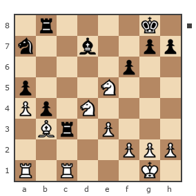 Game #882962 - Ринат (pro<XZ>chess.ru) vs Антон (conquer101)