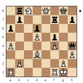 Game #3495934 - Менетил (Artas-Menetil) vs Артём (ФилосOFF)