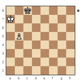 Game #7854450 - Николай Дмитриевич Пикулев (Cagan) vs Шахматный Заяц (chess_hare)