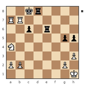 Game #7908211 - Oleg (fkujhbnv) vs Владимир Вениаминович Отмахов (Solitude 58)