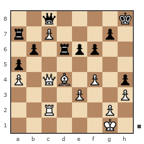 Game #2798238 - Гурбанов (ziko10) vs Antanas Janusonis (antukas)