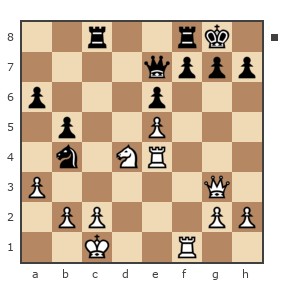 Game #7880017 - GolovkoN vs Иван Маличев (Ivan_777)
