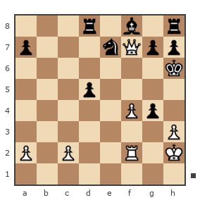 Game #2470875 - соколов (a-1957) vs Есенин Сергей Александрович (Ferzman)