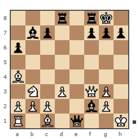 Game #7902366 - Павлов Стаматов Яне (milena) vs Dimitr68