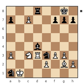 Game #6366591 - петрович (retiarij) vs Иванов Илья Борисович (Ivanhoe)