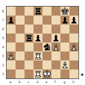 Game #7907547 - Гусев Александр (Alexandr2011) vs Roman (RJD)