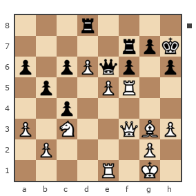 Game #7872305 - Павел Николаевич Кузнецов (пахомка) vs Антон (Shima)