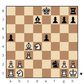 Game #7876568 - Ник (Никf) vs Николай Николаевич Пономарев (Ponomarev)