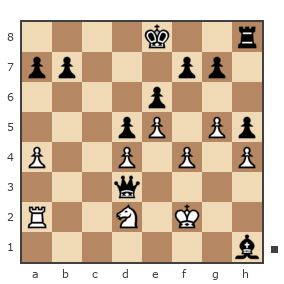 Game #882967 - Антон (conquer101) vs Ринат (pro<XZ>chess.ru)