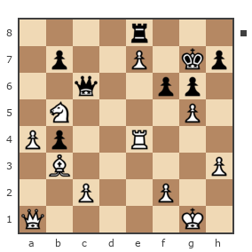 Game #7880032 - Mirziyan Schangareev (Kaschinez22) vs Dzecho Simeon (Simeon Dzecho)