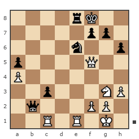 Game #2317218 - лог лог лог (Dm-chess) vs putnik (parol29)
