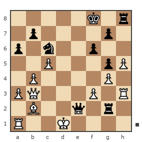 Game #7880687 - Александр Савченко (A_Savchenko) vs Алексей Сергеевич Леготин (legotin)
