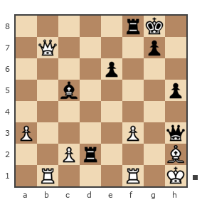 Game #1367799 - Александр Кислый (yes-cast) vs Чернышев Игорь Владиславович (Chigvlad)