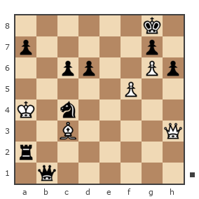 Game #3886948 - Усманов Нияз зайдуллович (Niaz) vs Манфред Альбрехт Рихтгофен (Freiherr von Richthofen)