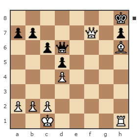 Game #5515447 - Поляков Сергей Николаевич (k195319972008) vs alex axelrod (zeev)