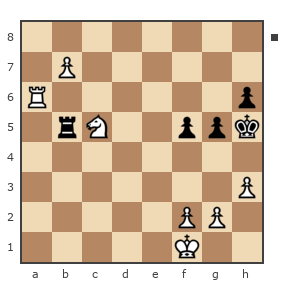 Game #2527160 - Вайсман Андрей (lunbo) vs Kamushkov Игорь (sket2010)