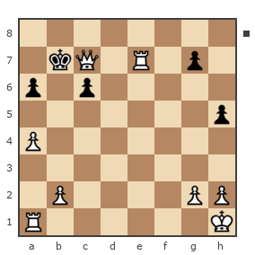 Game #854010 - Андрей (Андрей-НН) vs Dinu Mitiliuc (dionisus)