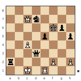 Game #7885453 - Олег Евгеньевич Туренко (Potator) vs Владимир Солынин (Natolich)