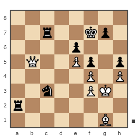 Game #225474 - Vlad (anybiss) vs Борис (stroitelbk)