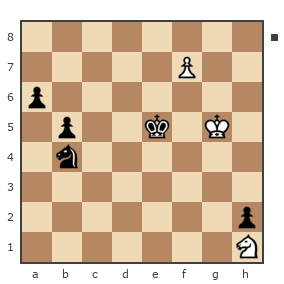 Game #6592721 - Михаил (Маркин Михаил) vs Пономаренко Андрей (Andrey2552)