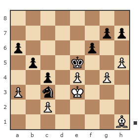 Game #3768719 - Николай Владимирович (Абсолютный новичек) vs геннадий евгеньевич прошунин (loko16)