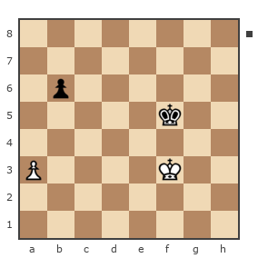 Game #7885431 - николаевич николай (nuces) vs Юрьевич Андрей (Папаня-А)