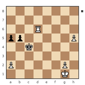 Game #3428226 - Rizikov Igor (gambitik) vs Елена (Matsurika)