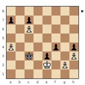 Game #5639616 - Алекс99 vs петров иван сергеевич (ILDAR63)