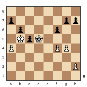 Game #6341400 - Глущенко Денис Викторович (Дмитрий 77) vs Skargi