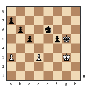 Game #7885349 - Александр (А-Кай) vs Ник (Никf)