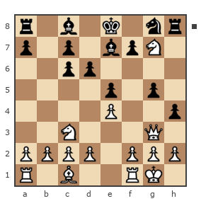 Game #2011809 - Виталий (Vit55555) vs Borzikov Vasiliy (Cherep777)