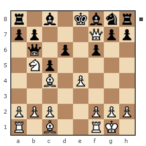 Game #4182664 - Ильин Алексей Александрович (sprut1974) vs Елена (LENOCHKA5)
