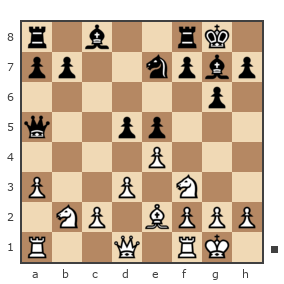 Game #462912 - Игорь (V Kramnik) vs Мурат (muratizm)