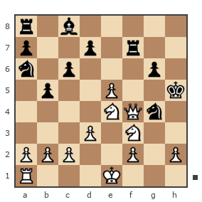 Game #1841624 - Максим (MK83) vs Дима (Dimaz)