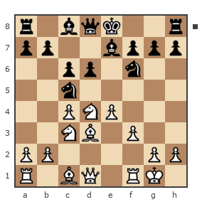 Game #4922028 - Андрей (ROTOR 1993) vs Владислава (luckychil)