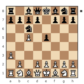 Game #2003829 - Андрей (dusha-fe) vs Максим (MK83)