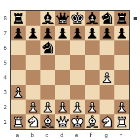 Game #4805541 - ШУМИ (shumi35) vs Егор Лукин (Ieronimus)