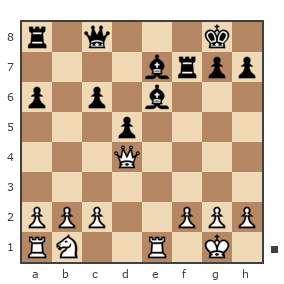 Game #225478 - Maarif (Hasanoglu) vs Борис (stroitelbk)