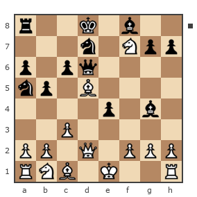 Game #7434916 - Максим (Maxim29) vs Alexander (zamsh)