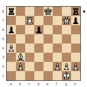 Game #2270410 - БодрухинАлександрВладимирович (коллега_1) vs Bashirov Mirnamiq Miraxmedaqa (mirnamiq)
