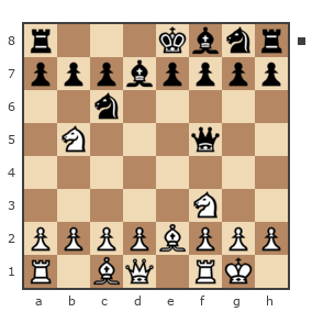 Game #2325532 - Ольга (Ольга Валерьевна) vs Дворников Вячесвлав Васильевич (cerato 246)