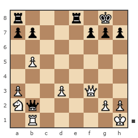 Game #3887019 - Станислав (kss) vs Манфред Альбрехт Рихтгофен (Freiherr von Richthofen)